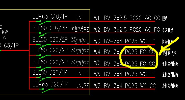 cad图纸中fc代表什么?