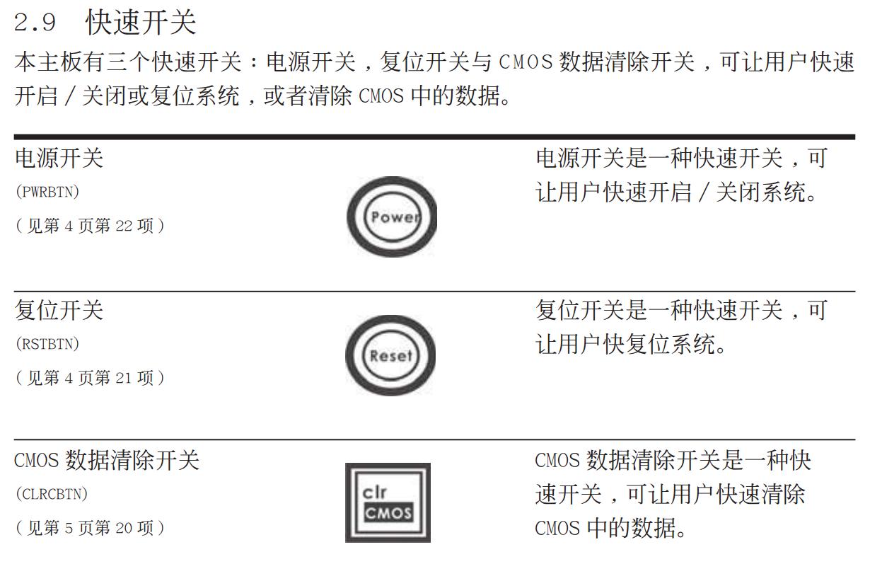 CMOS cracker肿么使用