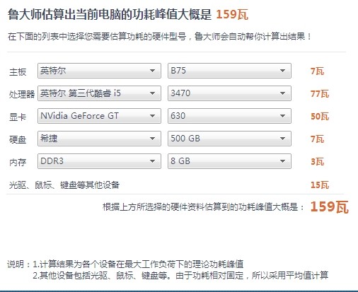 i5 3470 gtx670 b75的板子,应当配个多少瓦的电源