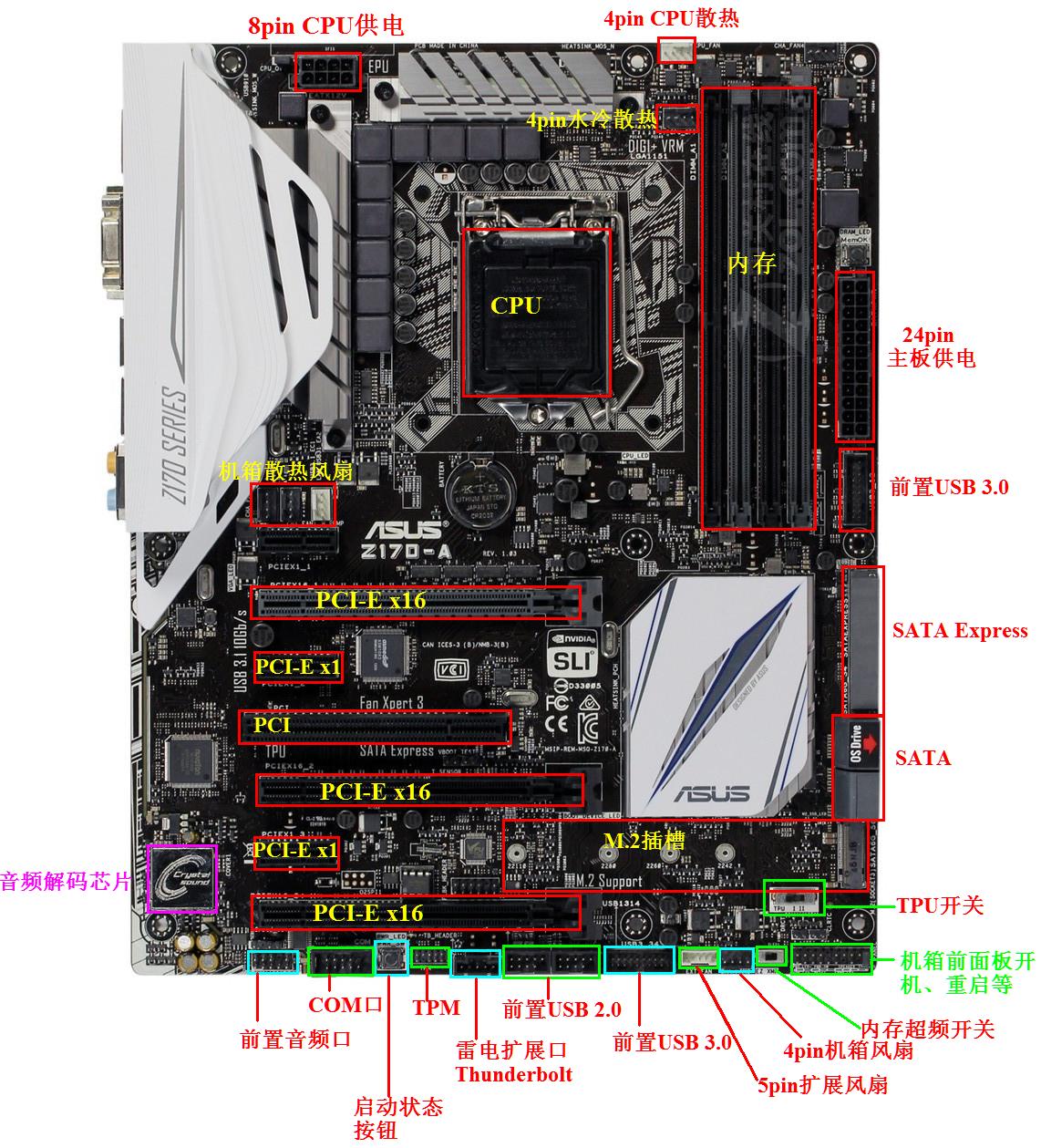 Intel i9-9900K完全评测：功耗大暴走|主板|插座|供电_新浪科技_新浪网