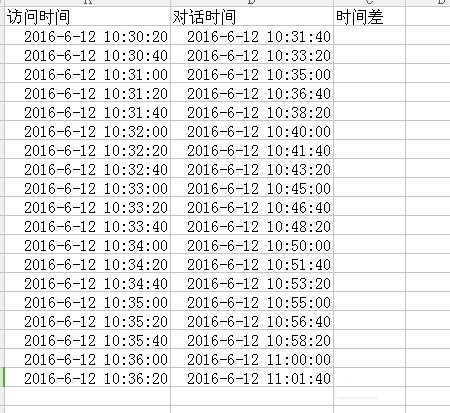 wps肿么计算日期