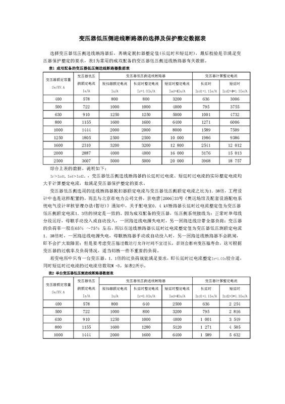 断路器长延时时间怎么样计算的?