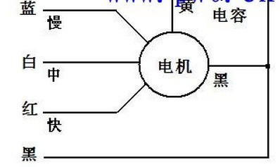 空调内机风扇电机用6根线的怎么代换5根线的