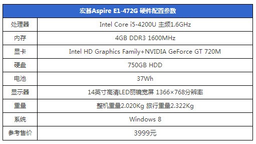 宏基Aspire E1-472G价格多少。电脑方便使用吗?