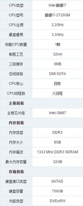 8560W显卡可否升级