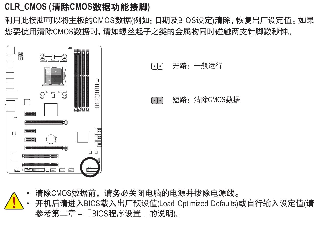 技嘉b85md2v进不了bios怎么处理怎么按都进不了啊