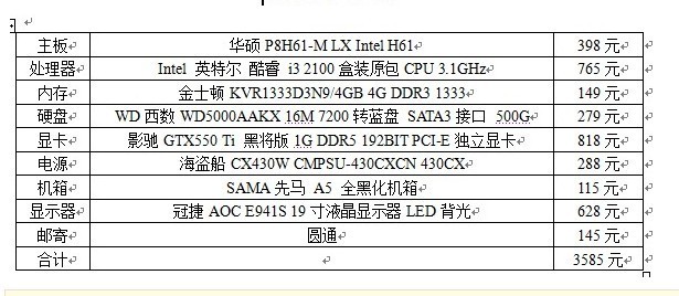 一线的主板 显卡 cpu 有那些品牌?