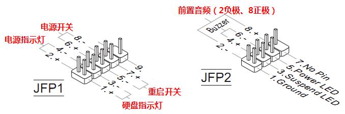 求:联想家悦电脑开关电源接线图解,主板右下角的插线。