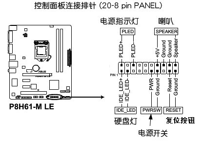 华硕p8h61-mle主板与机箱的联接线怎么插