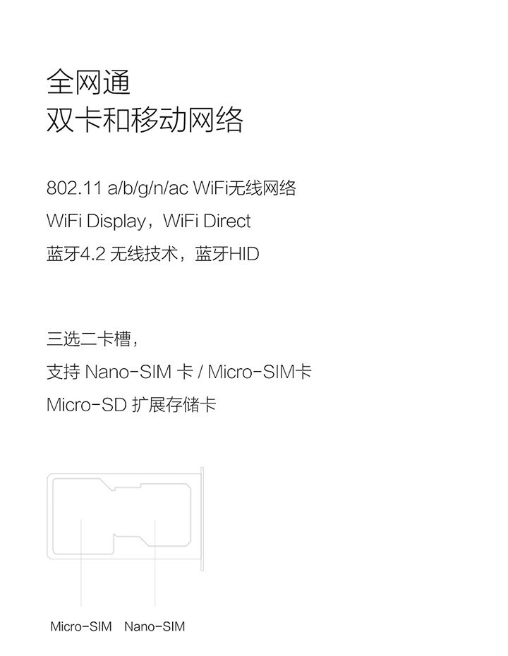 三星note4支持sd卡128g扩展吗 还是64g Zol问答