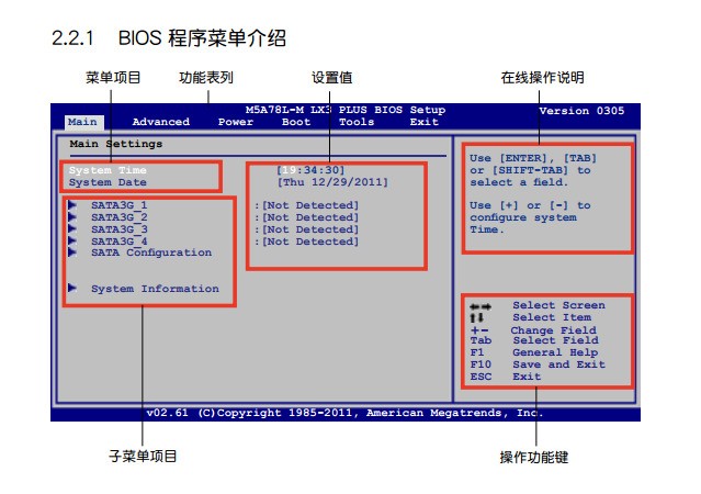 华硕M5A78L-M LX3 PLUS是UEFI主板吗?