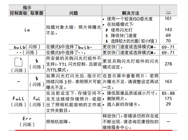 我的苹果开启了旁白模式主屏幕无法打开怎么处理?