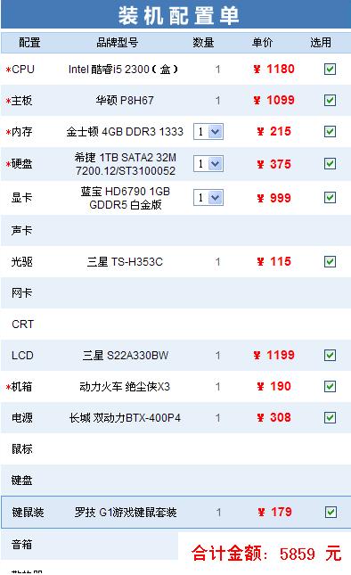 推荐个4000元左右的电脑主机配置（不含显示屏，音响）