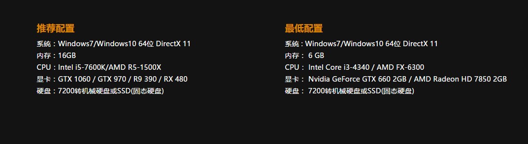 存储空间8g ,显卡 GTX 750Ti 2g的电脑配置能玩绝地逃亡吗?