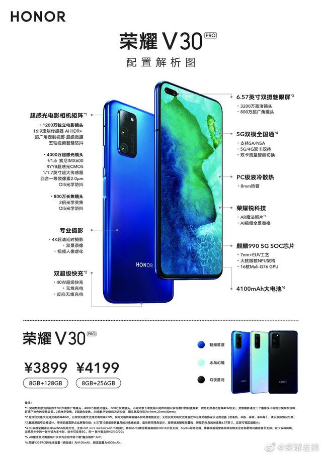 honorv30pro配置图片