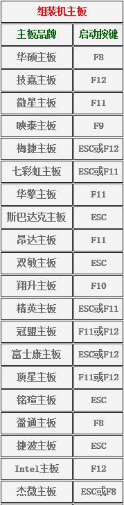 台式电脑能用外置光驱装系统吗(电脑有光驱了)就是问下可不可以用外接的光驱装系统,