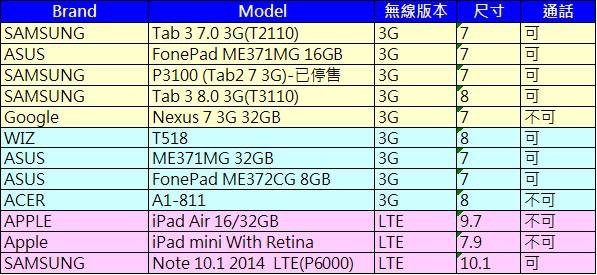 电脑排行榜_笔记本电脑排行榜