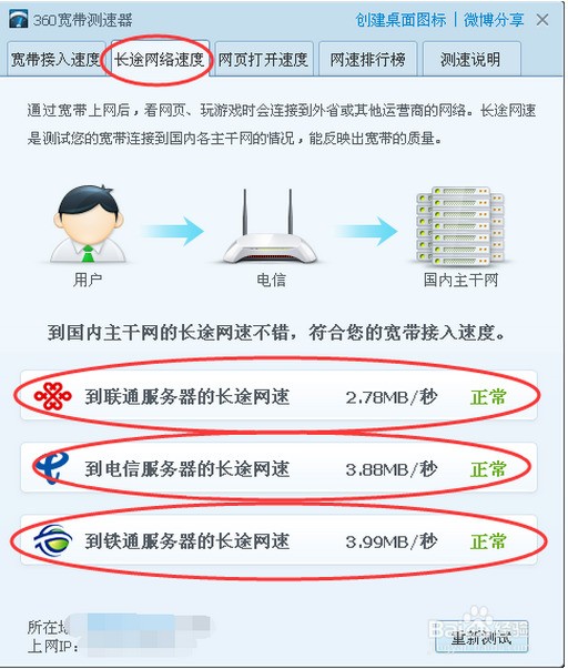 怎么自己测网速是多少 ChMkJ1oAZZWIbhG6AAFFdo25cBgAAh3yAIR8-0AAUWO882.jpg