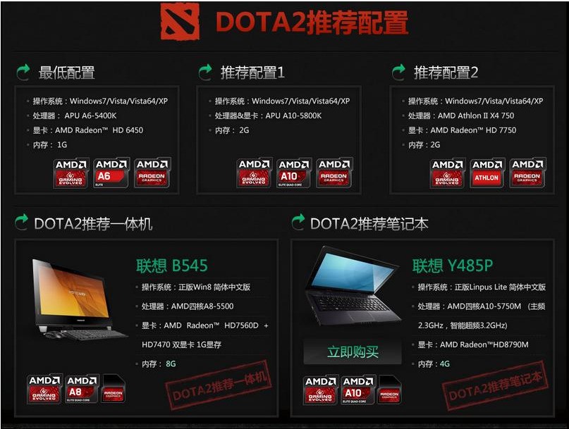 玩dota2,N卡好点还是A卡好点