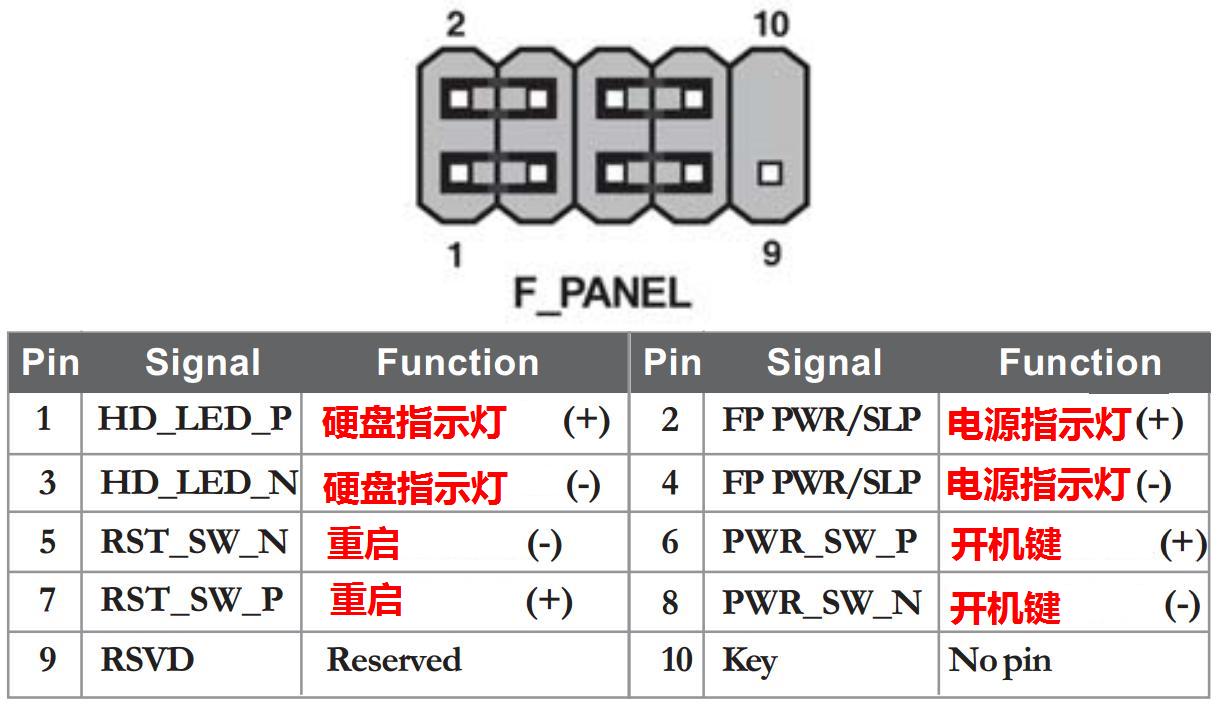 佳能为何不给惠普做代工了