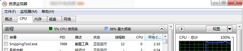 我的CPU使用率一直很高 但是我在任务管理器中有没看到什么进程占用了CPU是为什么啊