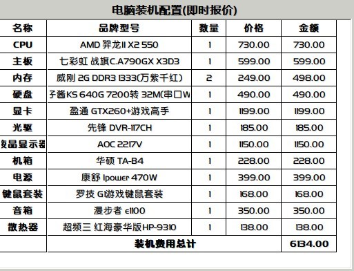 电脑大型3d游戏 到底是吃显卡还是CPU还是主板