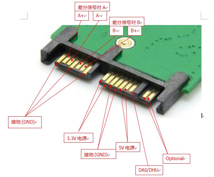 Micro Sata 18寸 Ssd 16pin Micro Sata接口定义是怎么样的 Zol问答 8449