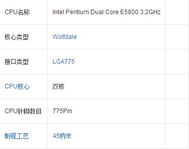 我的电脑是几核的?英特尔)Pentium(R) Dual-Core CPU E5800 @ 3.20GHz(3200