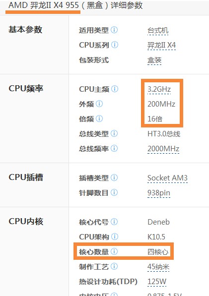 amd processor model unknown 是几核的cpu