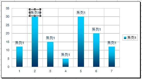 如何给Excel的名稱框添加表格列名?出