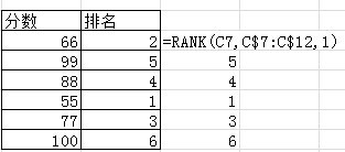 Excel中怎么把数据名次并另起一列显示名次?可以截图看一下步骤吗?谢谢