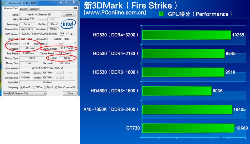 核显hd530比较于N卡哪个档次??