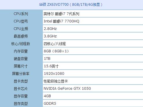 华硕ZX63VD的散热性能好不好?