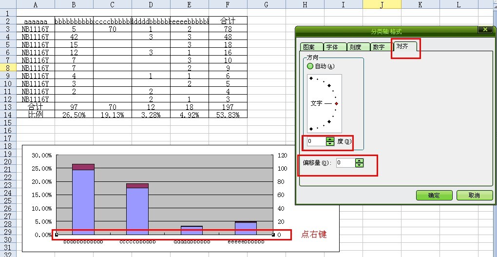 wps图表横坐标文字怎么横排显示?貌似没有投这个功能