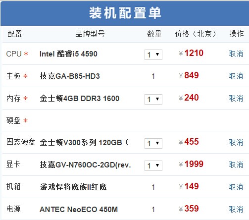 i5 4590+GTX1050要多少电源