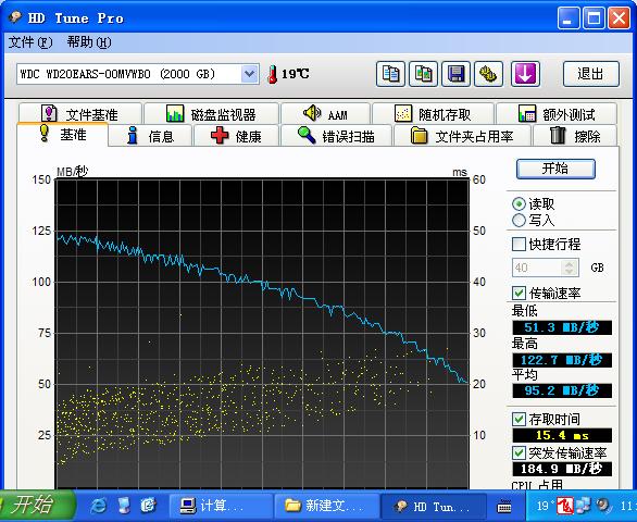 HD Tune基准图怎么看,我的硬盘有問題吗