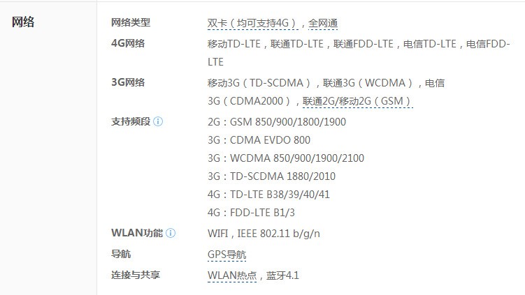 vivo v3可以装电信卡吗?