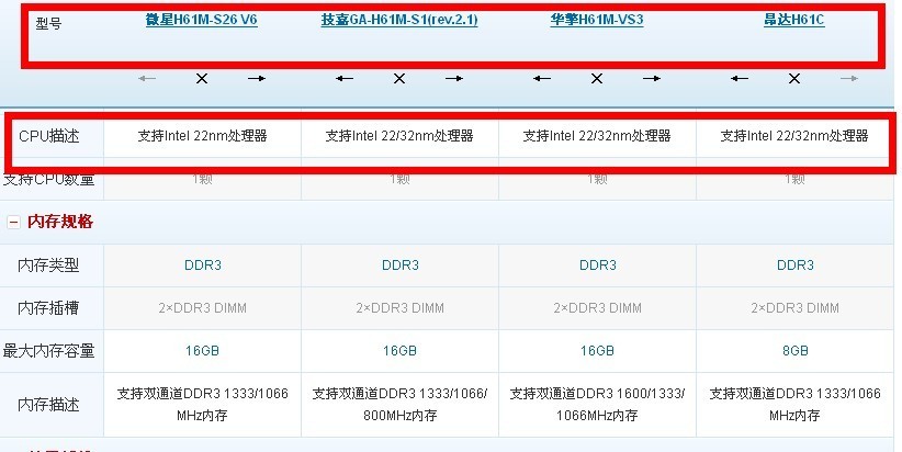 I3 3220配P8H61主板,容易死机,升级BIOS后,故