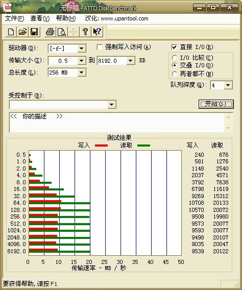 刚买的储存卡用atto测，请问在哪里看速度？这张卡的速度是多少？