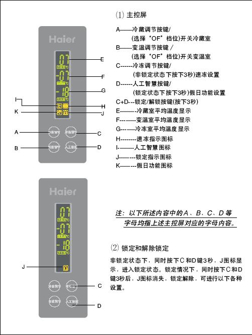 海尔冰箱bcd