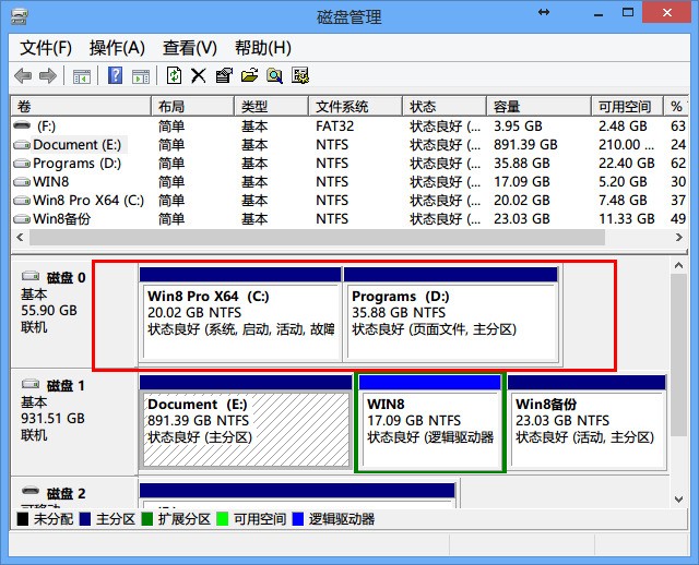 笔记本120g固态硬盘到底是分区还是不分区