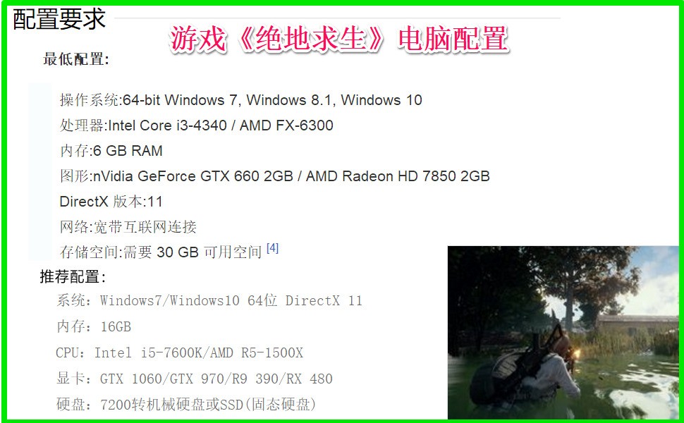 amdA87650k能玩大逃杀嘛,8g内存,gtx750ti2g,最低画质可以吗。