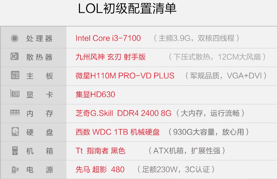 DNF这个游戏对电脑配置要求高吗?一般价钱的