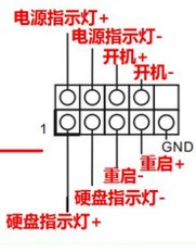 电脑关机键变成更新并关机怎么变成原本的关机？