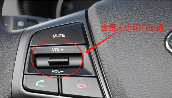 汽车驾驶室各个按钮的功能图解