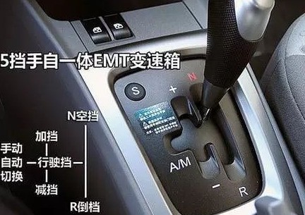 手自一体和双离合有啥不同