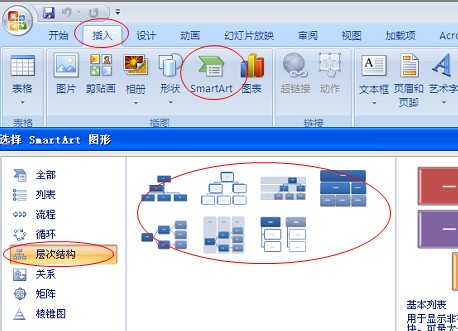 怎么用pp来自t做人员架构图