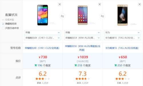 荣耀畅玩5和荣耀畅玩5+有什么不同