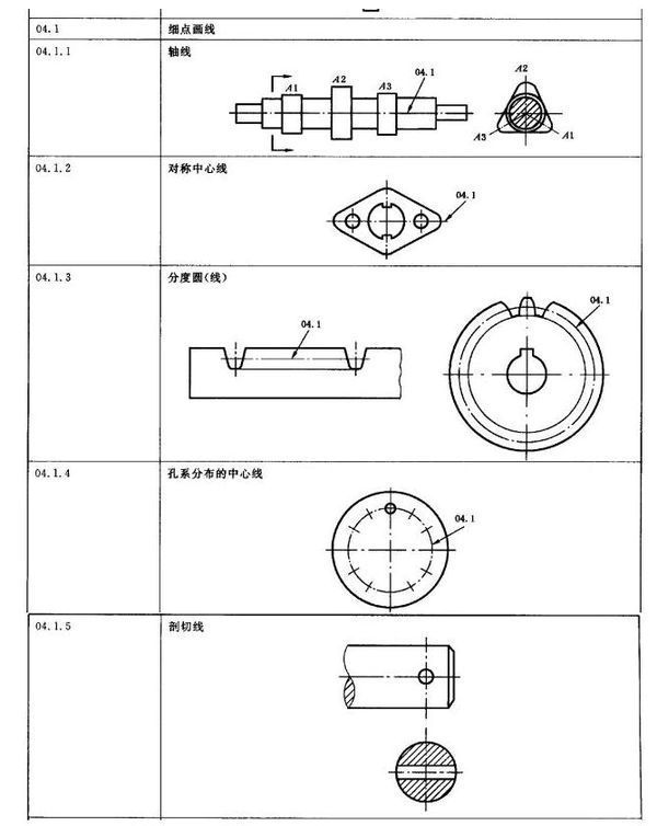 CAD图纸上这孔是多大的螺纹孔？