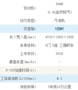 长安2018款新逸动什么时间上市